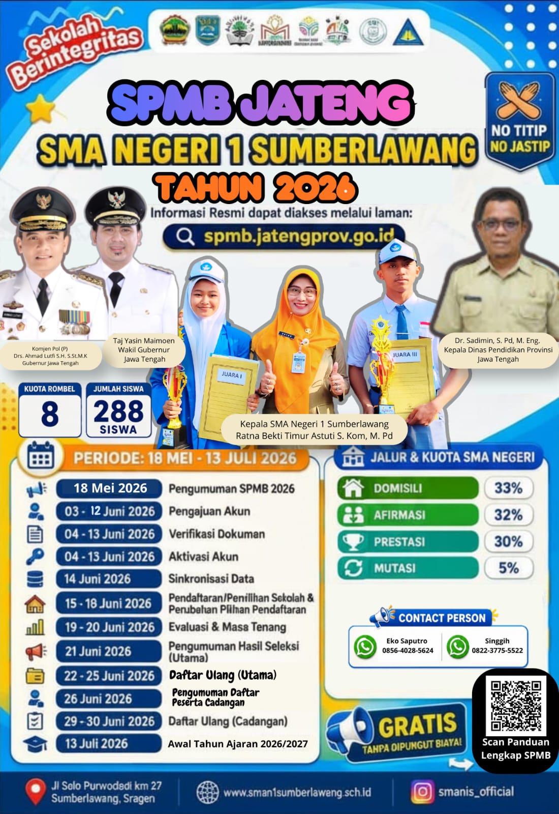 SPMB (Sistem Penerimaan Murid Baru) SMA Negeri 1 Sumberlawang Tahun 2026